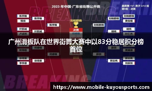 广州滑板队在世界街舞大赛中以83分稳居积分榜首位