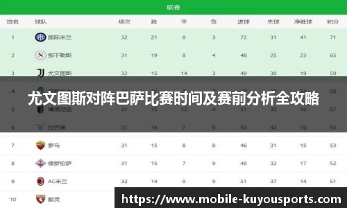 尤文图斯对阵巴萨比赛时间及赛前分析全攻略